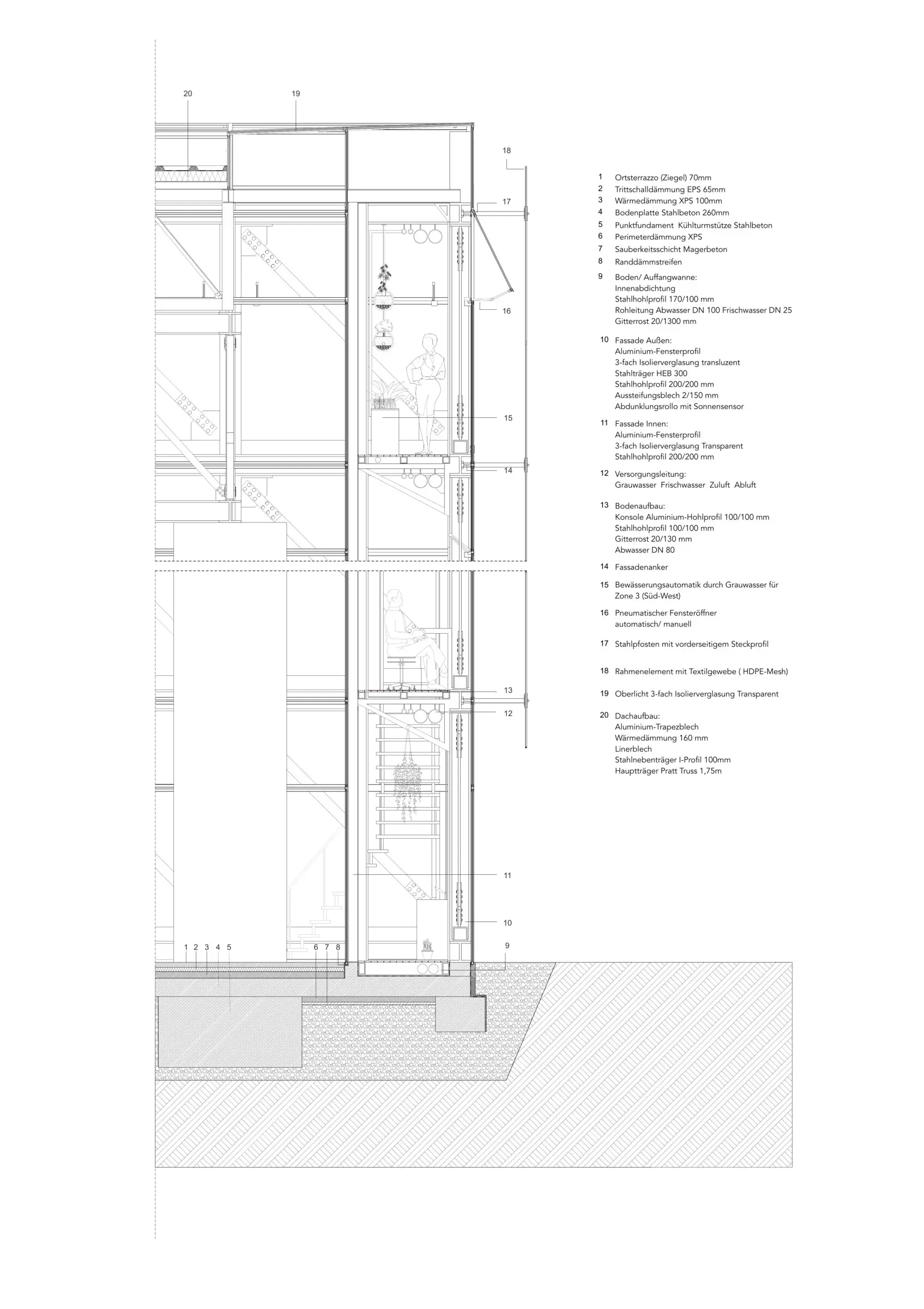 Fassadenschnitt mit nummeriertem Schichtaufbau und Bauteillegende